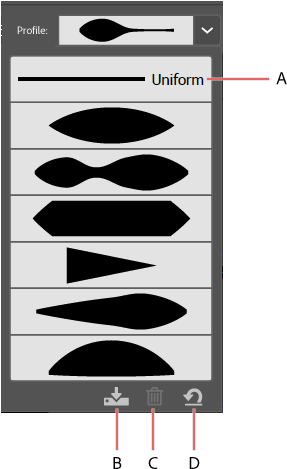 Uniform Width Profile Option B - Diagram (303x484), Png Download