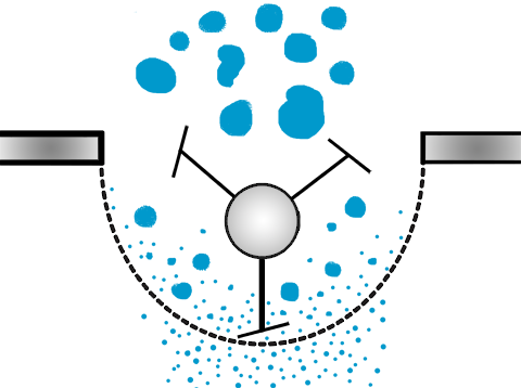 Drawing Granulator Palamatic Process - Circle (480x358), Png Download