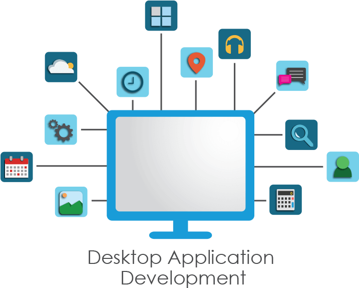 Custom Application Development Services Are Provided - Desktop Applications (758x612), Png Download