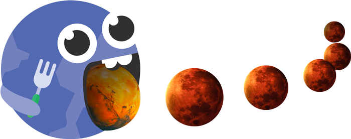 How Big Is Mars - Toy (700x277), Png Download