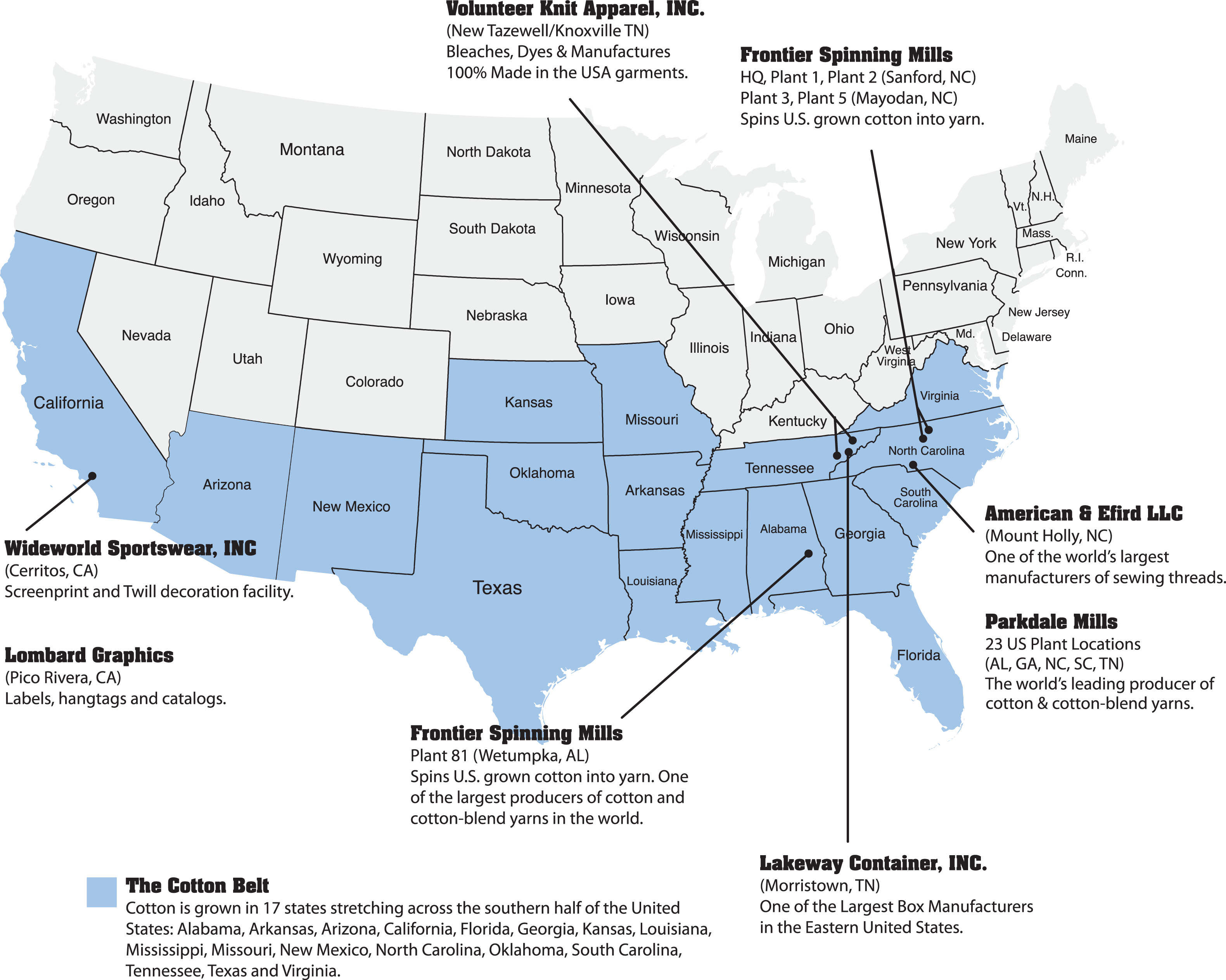 Further Details Are Below Regarding The Process And - Atlas (3161x2528), Png Download