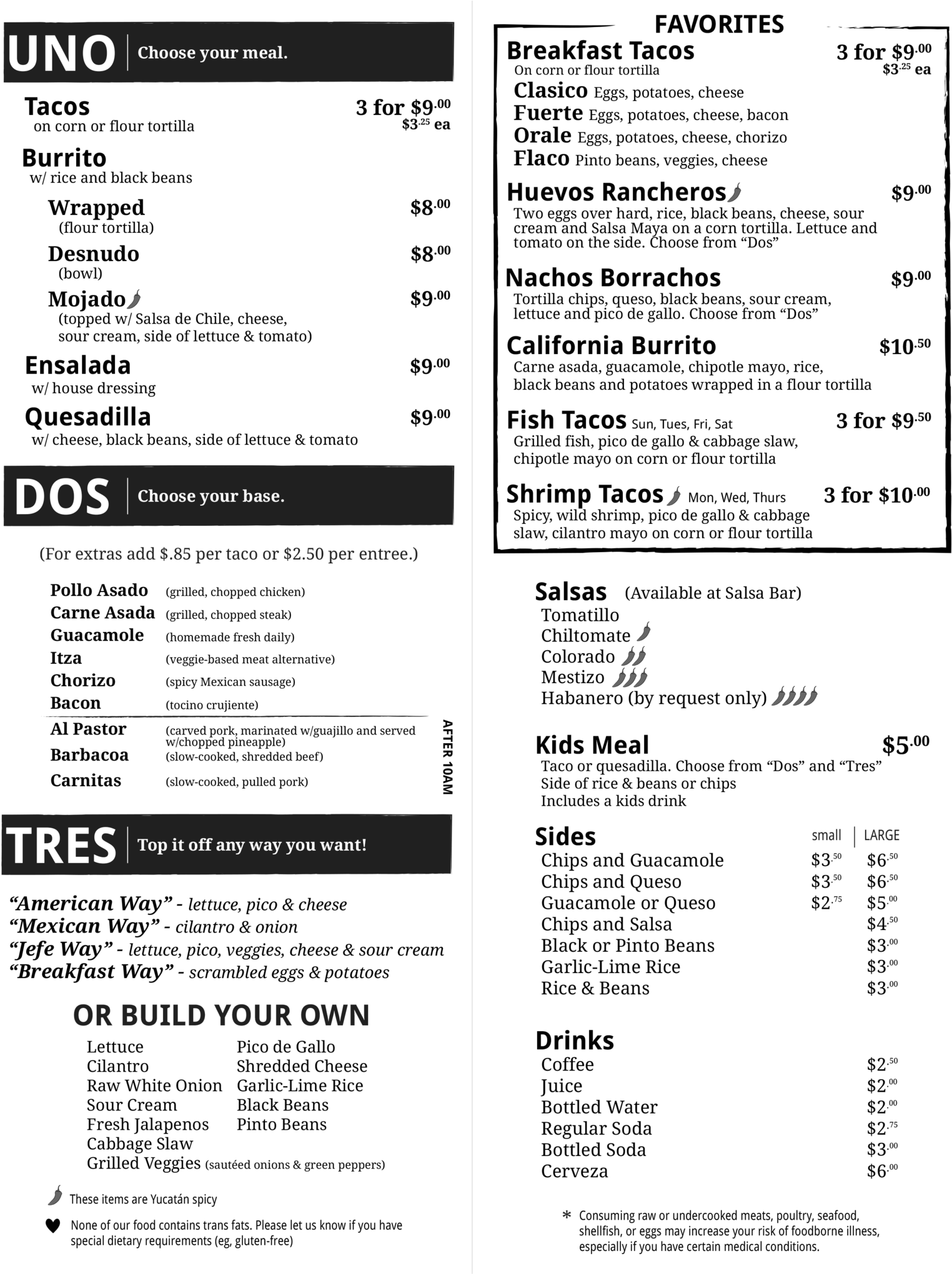 Number (1544x2048), Png Download