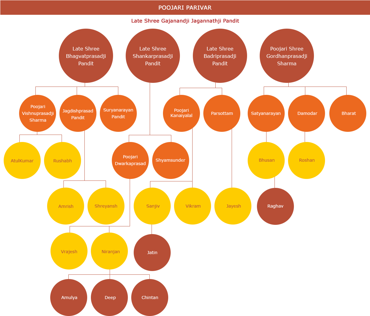 Color (1200x1050), Png Download