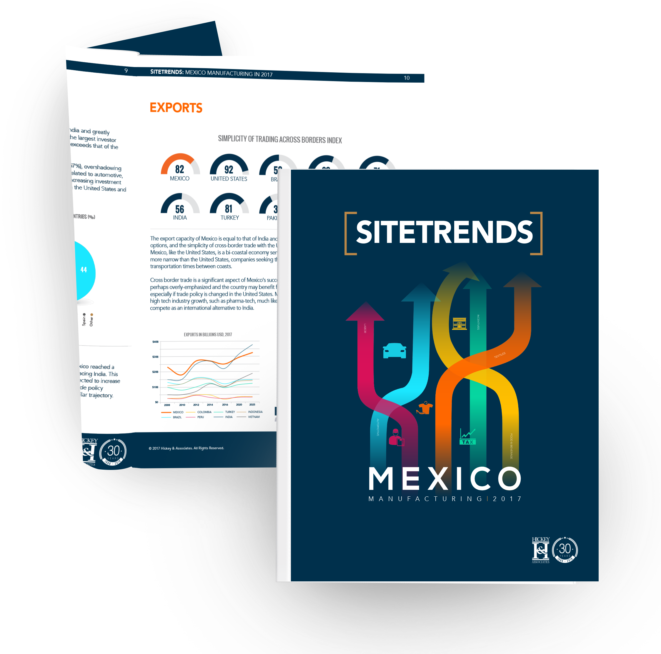 Manufacturing (2400x2400), Png Download