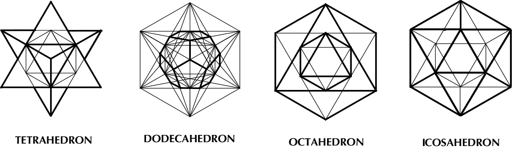 From The Flower Of Life, A Universal Space Filling - Triangle (1052x304), Png Download