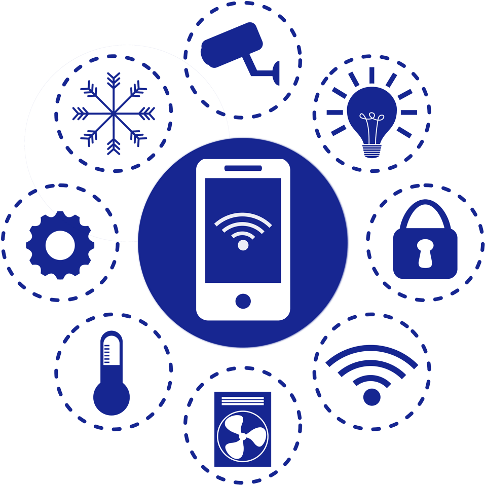 Home Automation System - Mobile Phone (1024x1024), Png Download