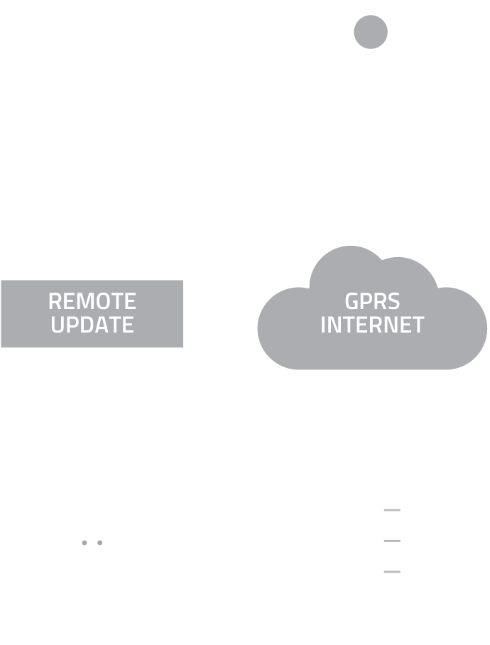 Phone Web-interfaceen - Portable Network Graphics (709x966), Png Download
