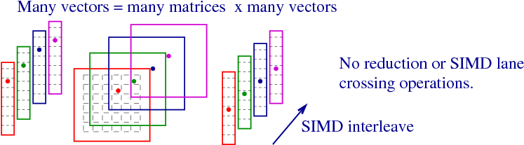 Svg Library Download Grid A Next Generation - Diagram (751x497), Png Download