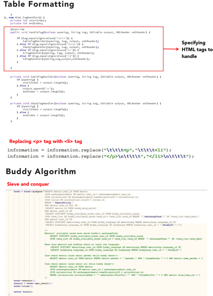 Chalkboard Complexity - Document (700x966), Png Download