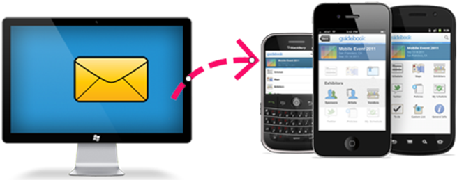 Send Sms From Pc - Sms Send From Pc (680x259), Png Download