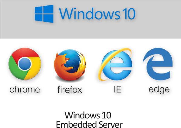 Firefox (600x600), Png Download