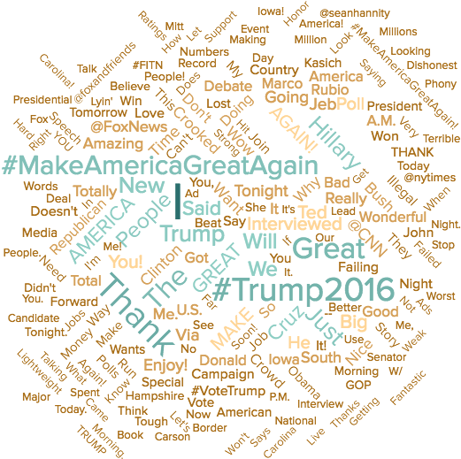 Great Again"), His Opponents And His National Media - Document (550x540), Png Download