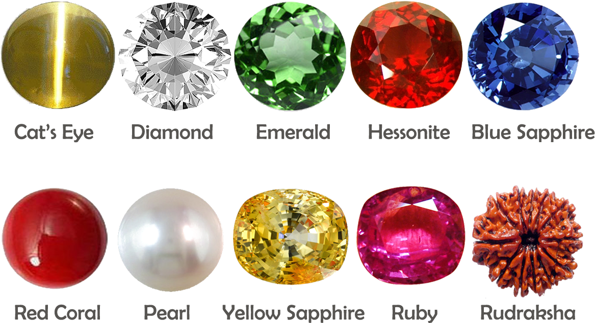 Gemstones India (1200x686), Png Download