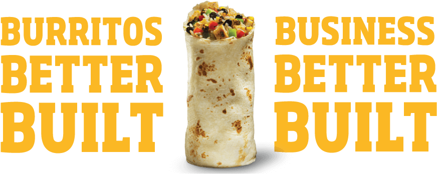 Burrito Franchise - Burrito (946x409), Png Download