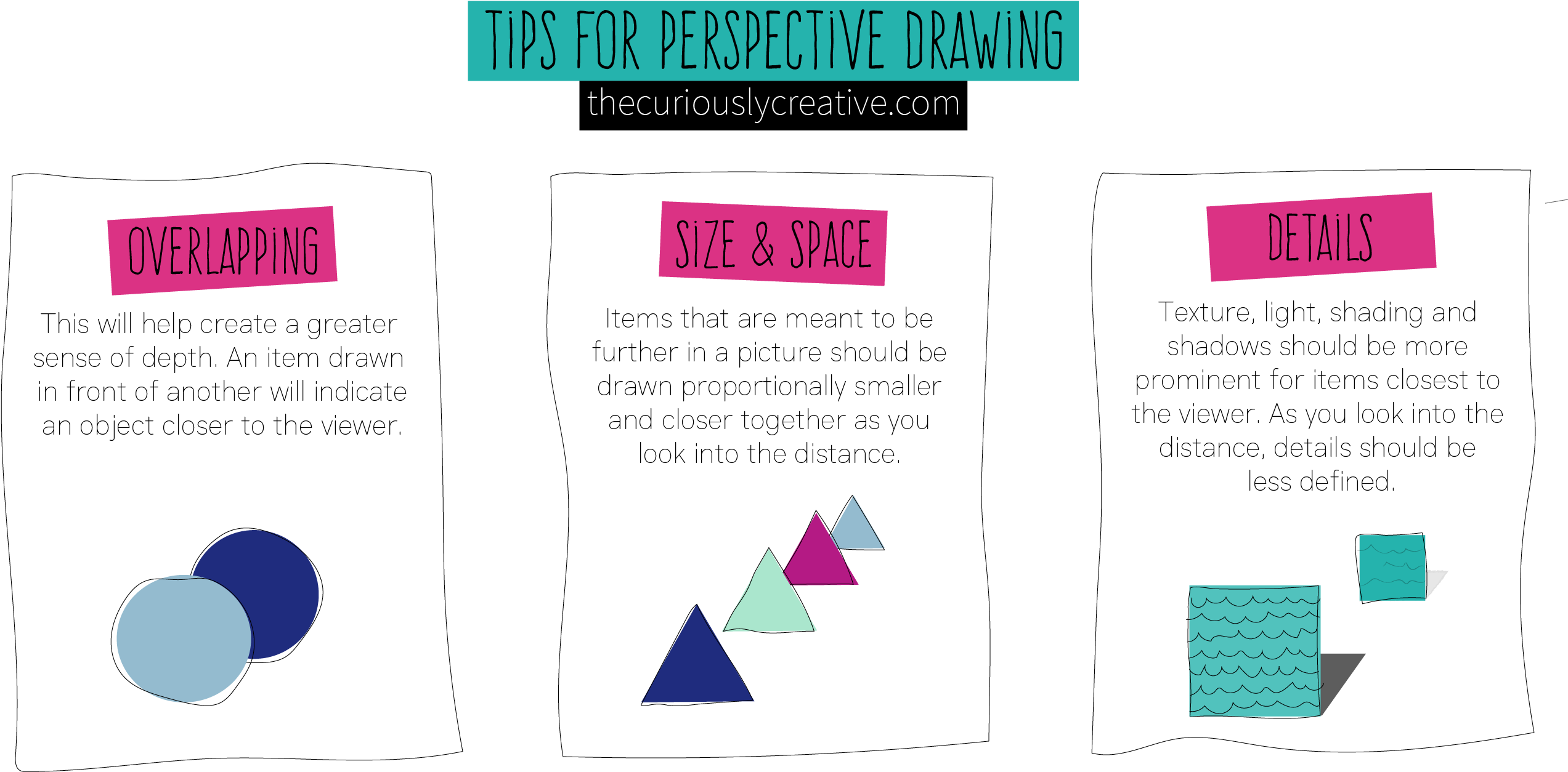 Drawing (2579x1333), Png Download