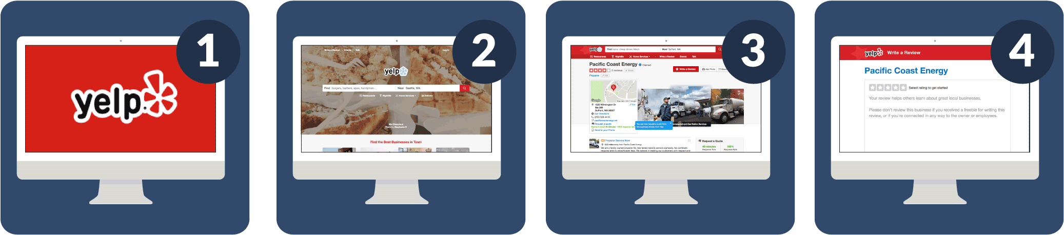 Pce Review Panels Yelp - Button Pin - Yelp! Elite Squad Reviewing Since 2011 (2086x475), Png Download