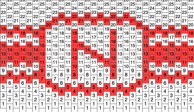 Nintendo Logo Head Band Or Ciuff Kandi Pattern - Baby Shower (630x364), Png Download