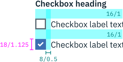 Checkbox Structure And Spacing Measurements - Graphic Design (580x400), Png Download