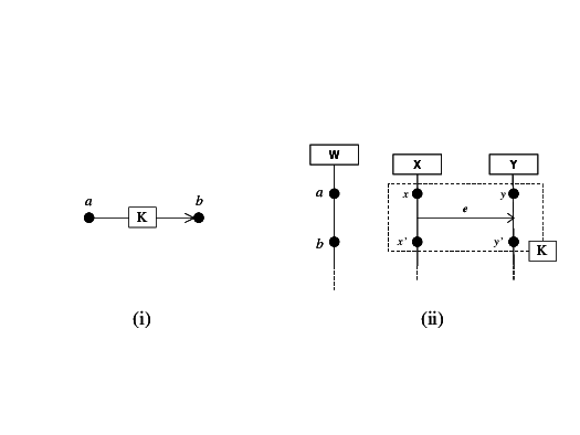 We Added A Lifeline W To The Msc Which Gathers Fragmentation - Diagram (576x445), Png Download