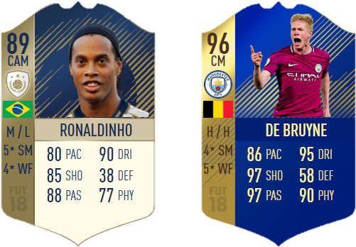 De Bruyne Tots (547x372), Png Download