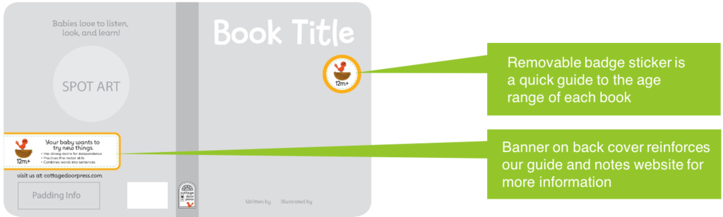 Welcome To The World, Little One - Learning (1024x308), Png Download