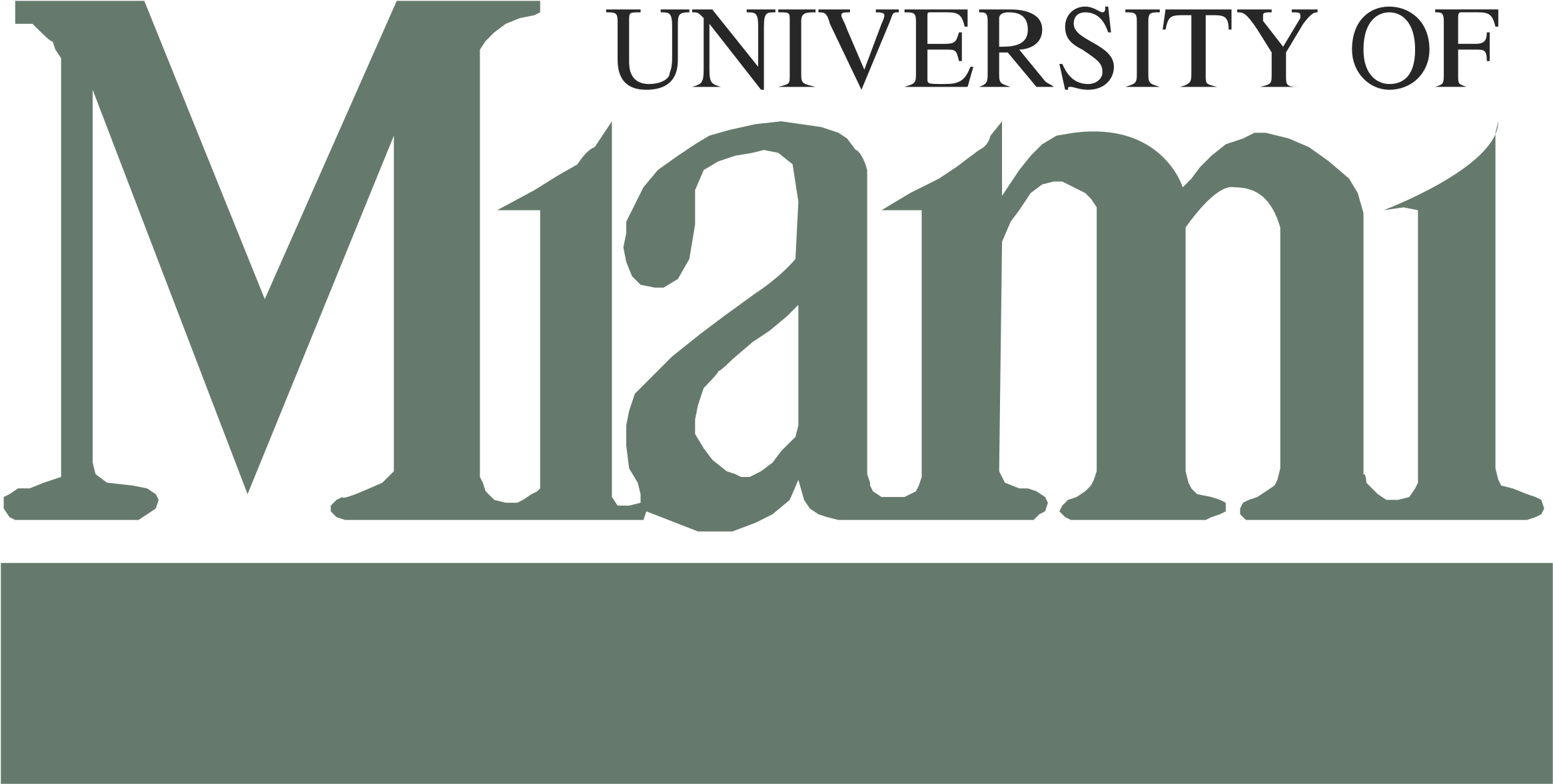 University Of Miami Logo Png Transparent - University Of Miami (2400x2400), Png Download