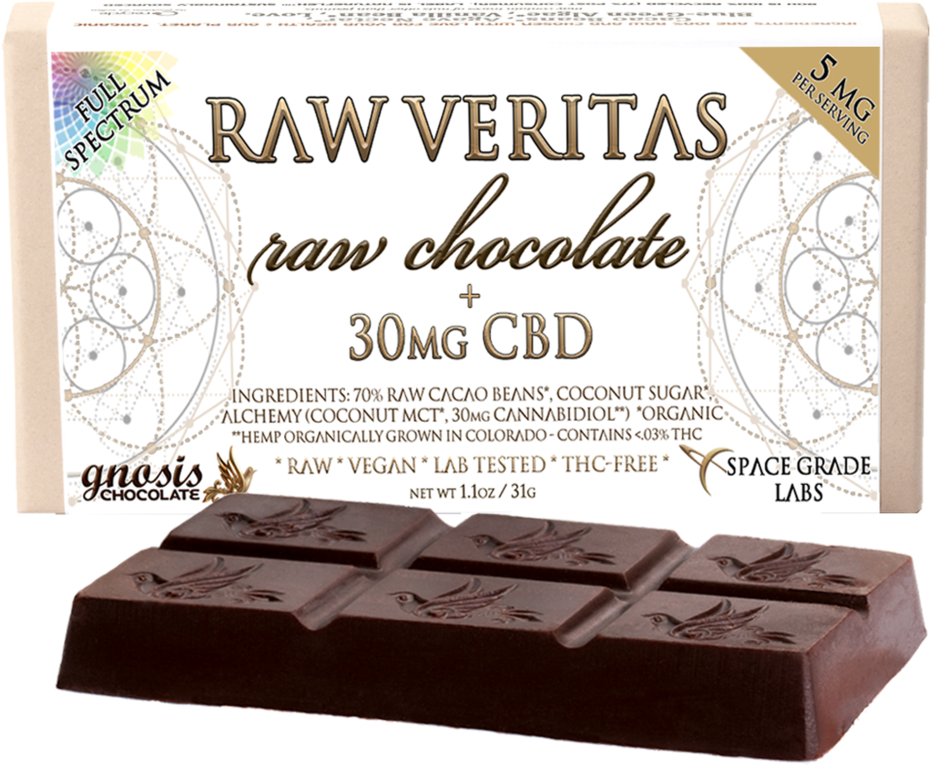 Raw Veritas Square Fixed - Portable Network Graphics (1000x1000), Png Download