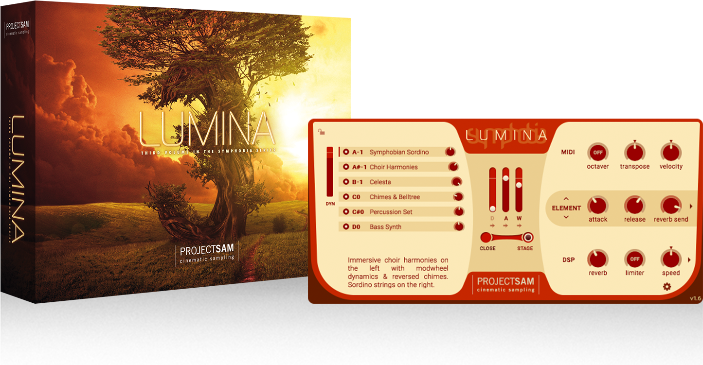 Project Sam Symphobia Keygen Free - Project Sam Symphobia 1 (1500x840), Png Download