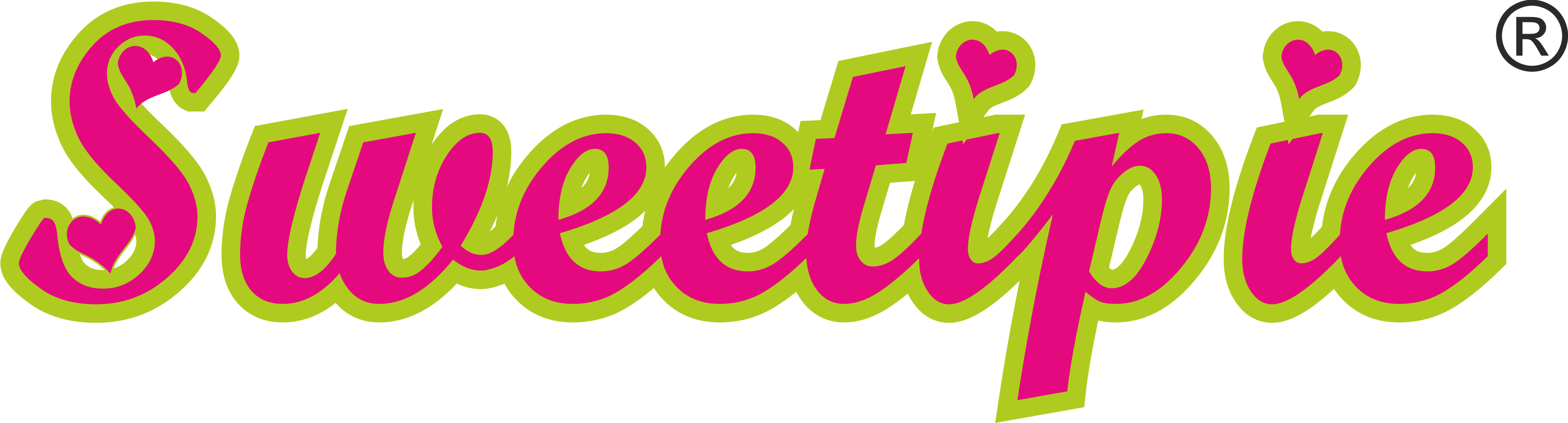 Sweetipie® Is A Leading Brand Of Mobile Accessories, - Graphic Design (3644x985), Png Download