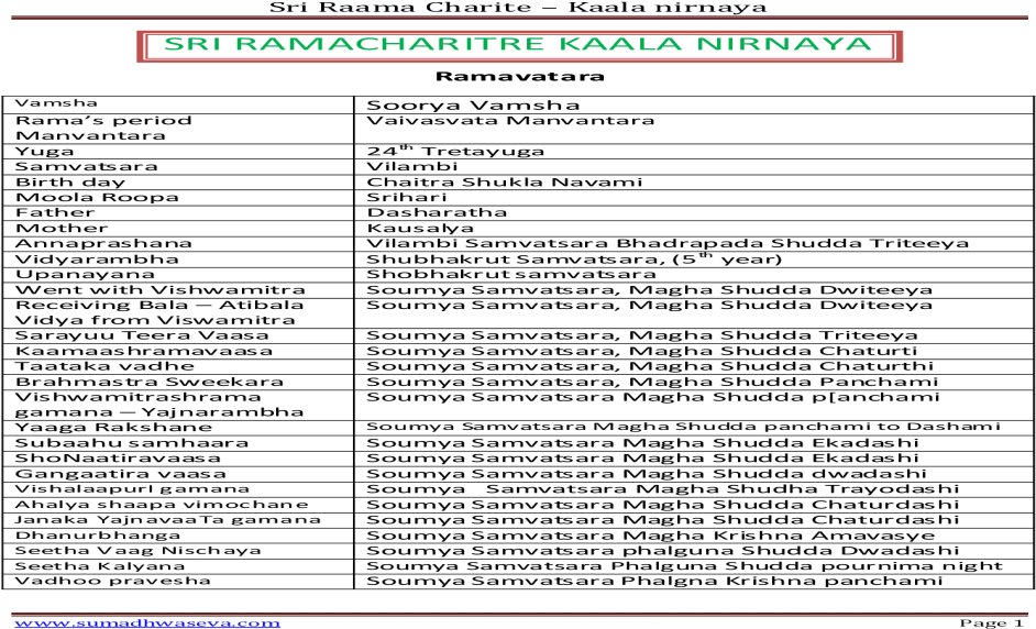 Document (1200x630), Png Download