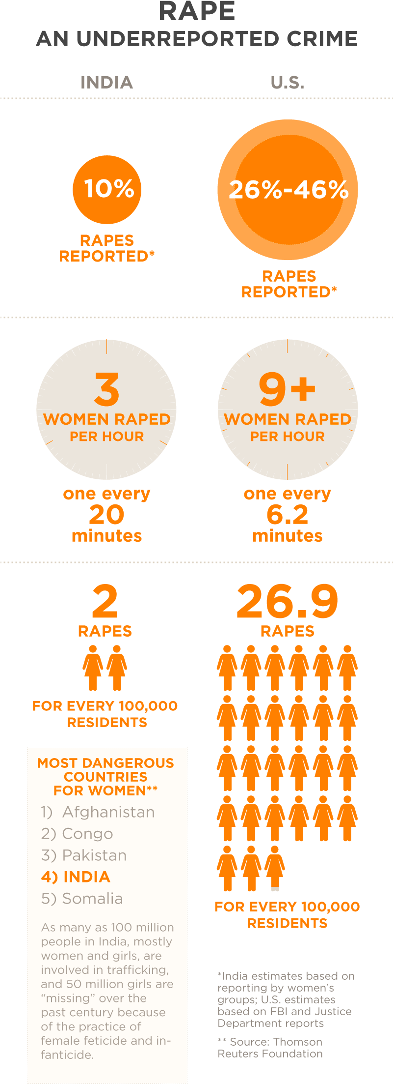 The Case Went To The Bombay High Court In Nagpur, A - Mumbai (800x2304), Png Download
