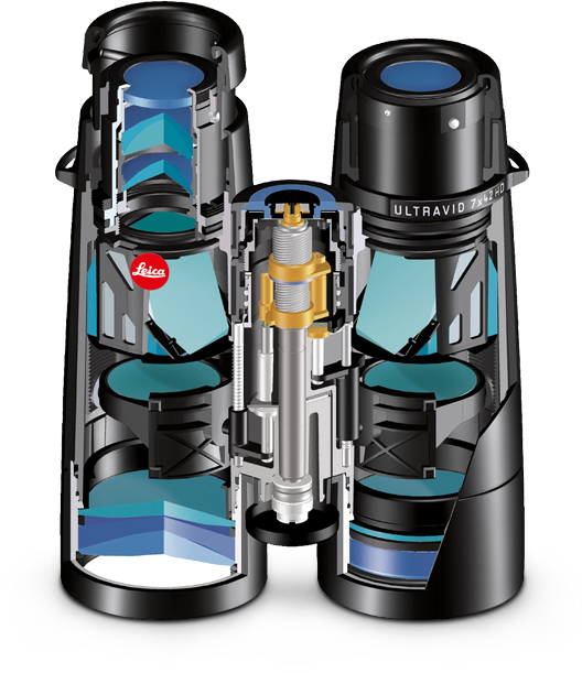 Great Performers In All Situations - Leica Ultravid (960x640), Png Download