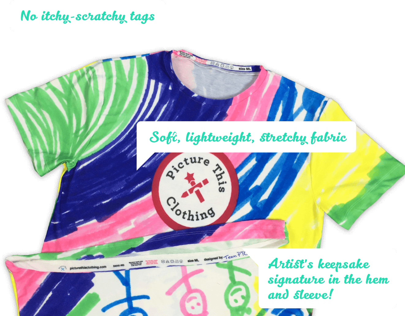 Care-invested Details - Illustration (1322x1032), Png Download