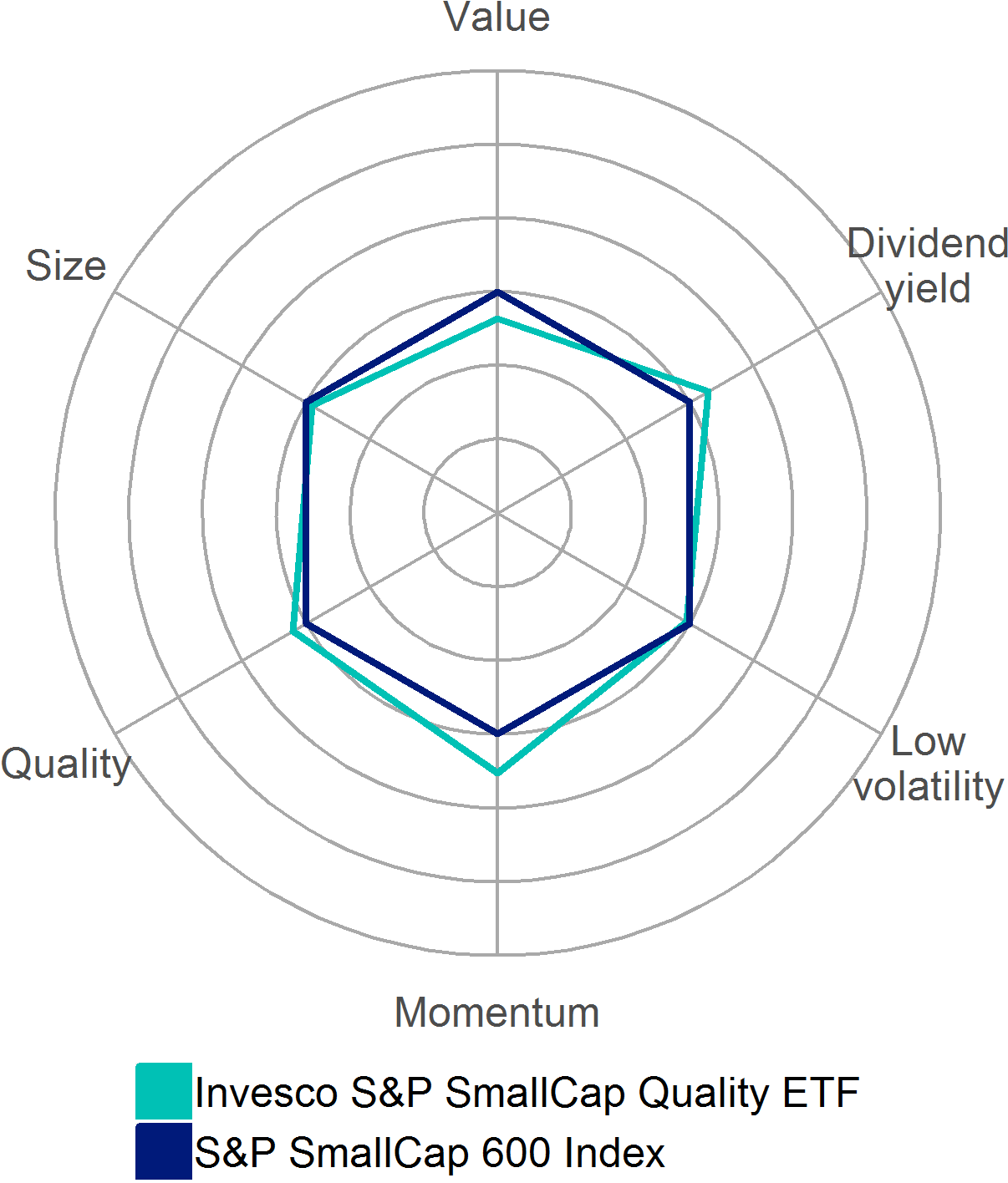 Factor Dnatm - Circle (1500x1500), Png Download