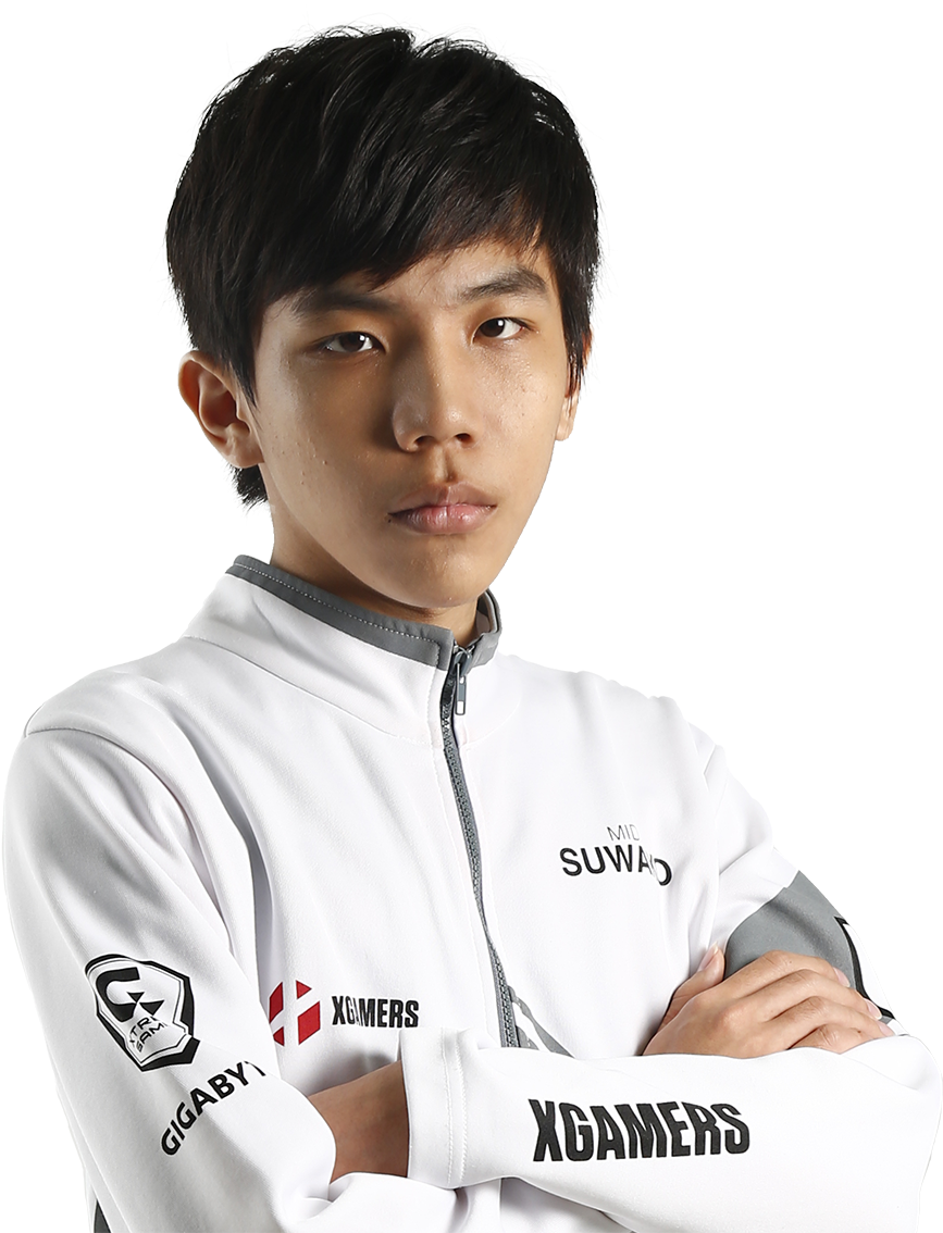 Xg Wako 2017 Spring - Statistics (1200x1200), Png Download