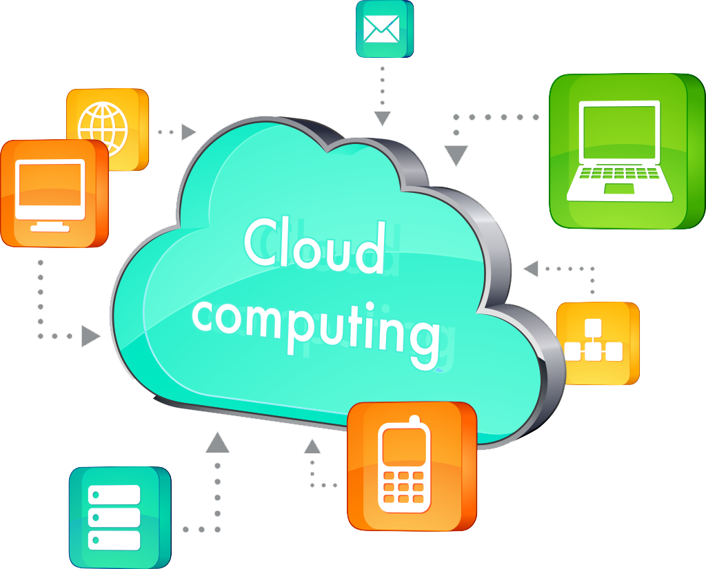 Cloud Computing Development (1024x826), Png Download