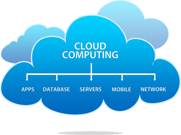 How Can Your Business Benefit From The Cloud - Cloud Storage (587x437), Png Download