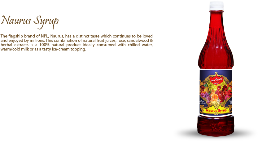 Contact Us - Glass Bottle (980x459), Png Download