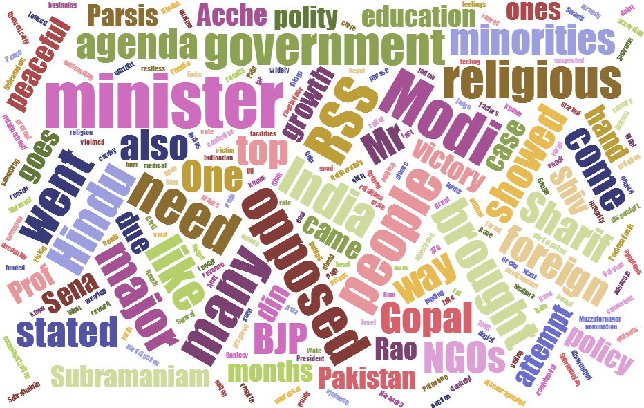 The Modi Sarkar - Bali United Pusam F.c. (960x600), Png Download