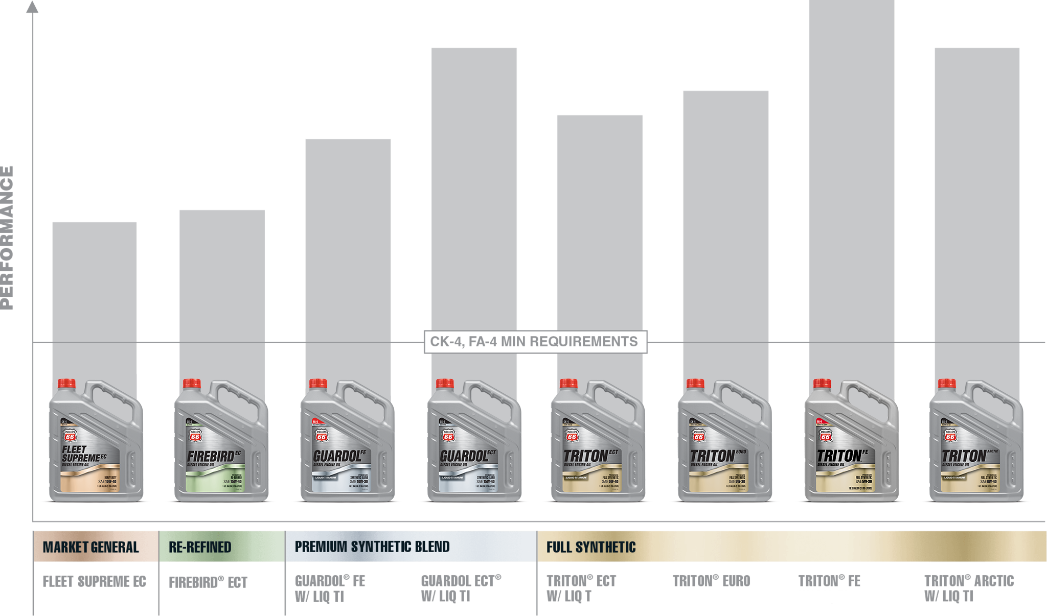 Ck-4 Products - - Car (2048x1206), Png Download