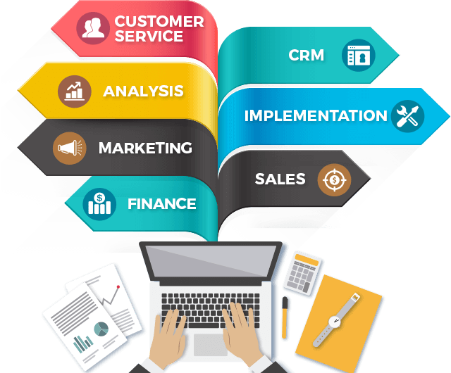 B2b Solutions (640x530), Png Download