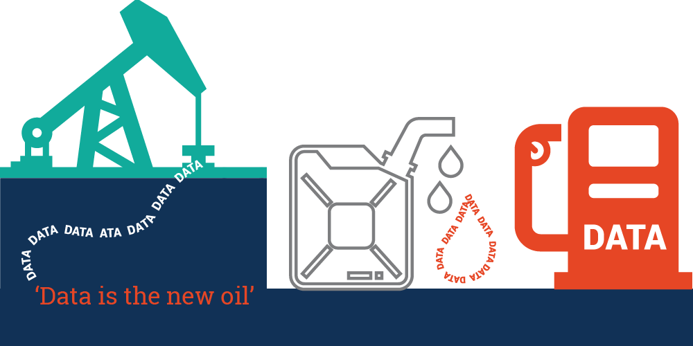 Data Is The New Oil Png (1000x500), Png Download