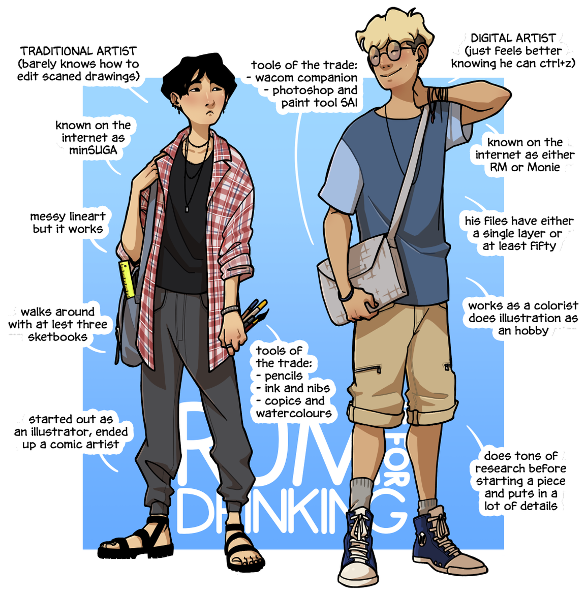 ✨rum ✨ On Twitter - Cartoon (1200x1200), Png Download