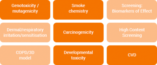 Next Generation Products - Cool Scorecard (640x266), Png Download