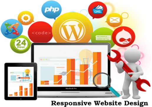 Responsive Web Design - Hırdavat (600x400), Png Download