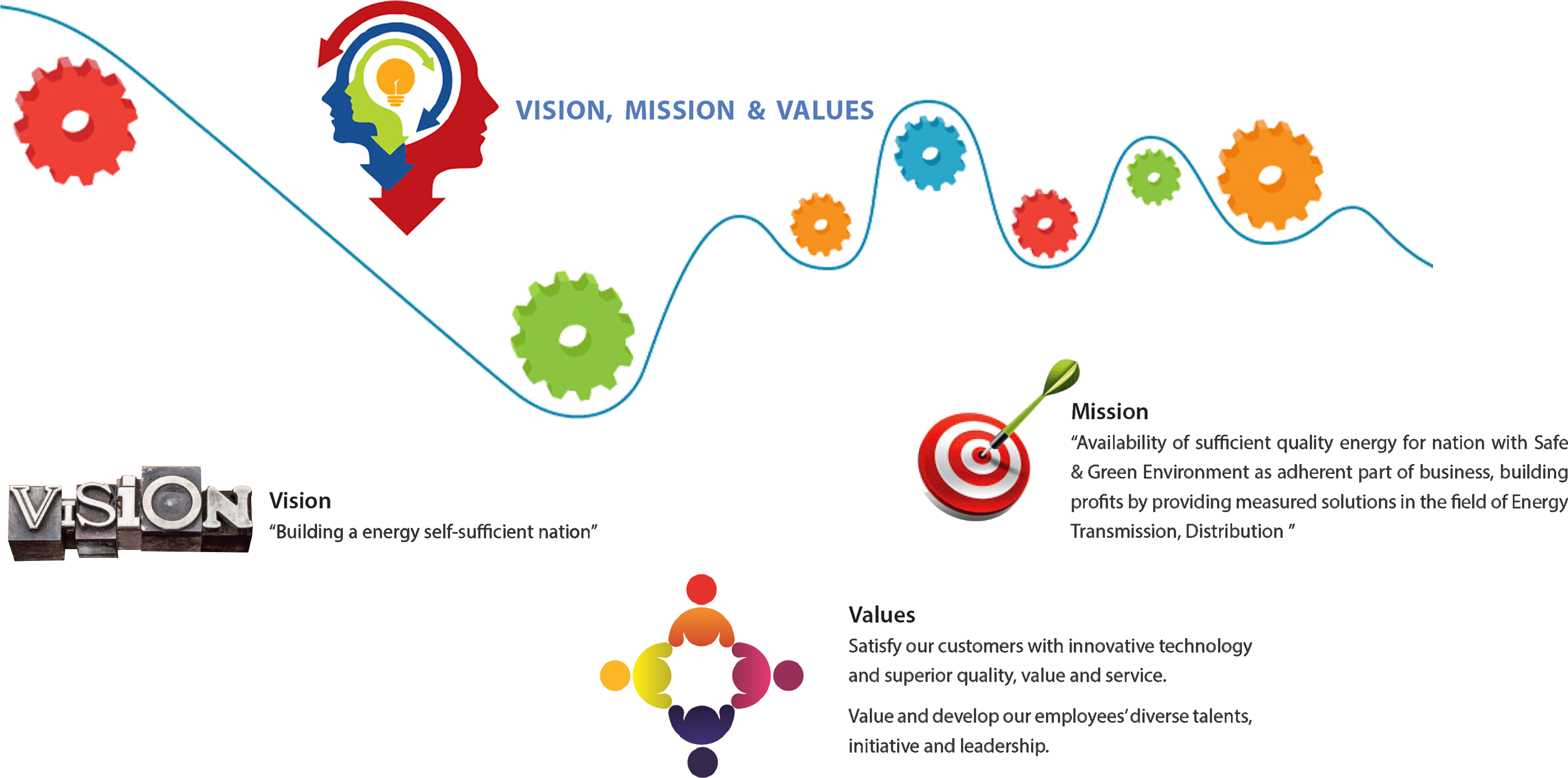 Vision & Mission - Open Access And The Humanities By Martin Paul Eve (5764x1948), Png Download