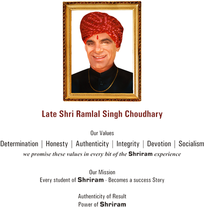 Turban (450x480), Png Download