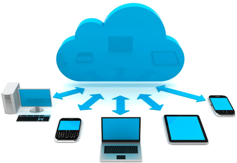 Cloud Computing Usi Ethiopia - Cloud Computing (480x358), Png Download
