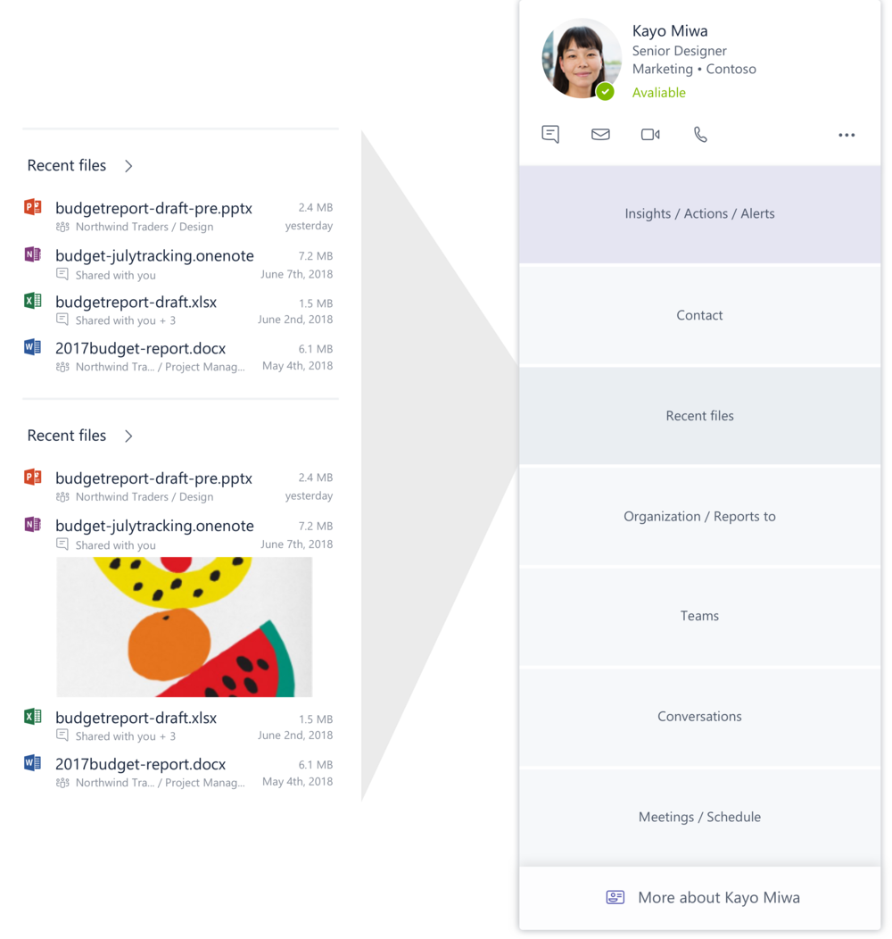 People Card - Files - Portable Network Graphics (1000x1052), Png Download