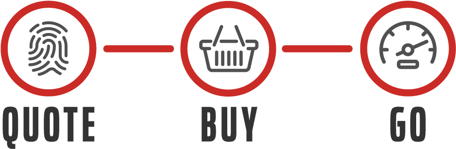 Safeauto Insurance Process Safeauto Insurance Process - Auto Insurance Quotes (938x314), Png Download